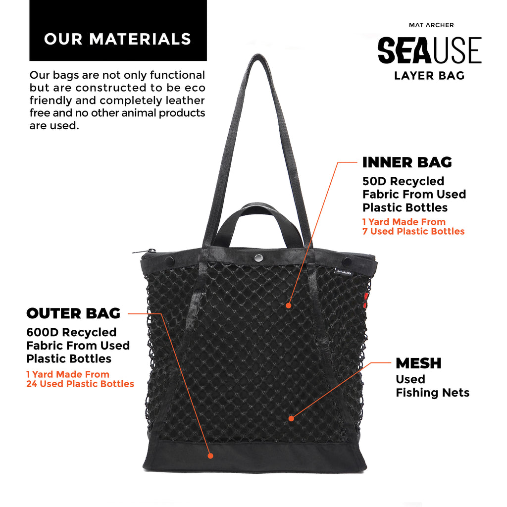 SEAUSE Layer Tote